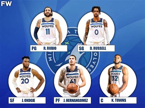 Minnesota timberwolves lineup tonight - Brooklyn takes on Memphis on 4-game skid. Brooklyn Nets (21-35, 11th in the Eastern Conference) vs. Memphis Grizzlies (20-37, 13th in the Western Conference) 5h. Atlanta takes on Orlando, looks to end 3-game skid. Orlando Magic (32-25, sixth in the Eastern Conference) vs. Atlanta Hawks (24-32, 10th in the Eastern Conference) 5h.